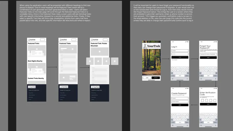 Mockup Workflows with Figma