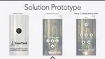 Product/Solution Prototype